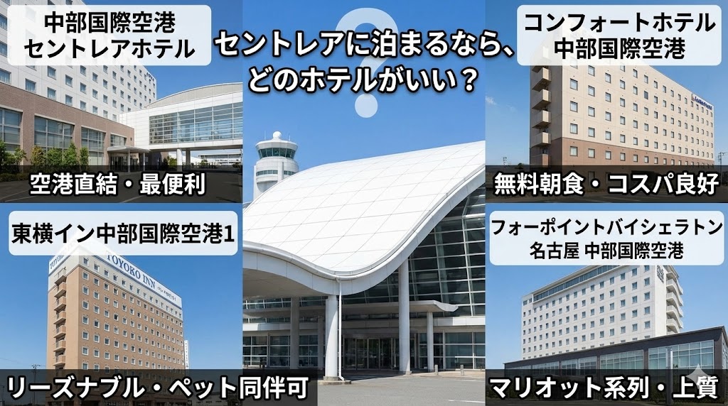 セントレアに泊まるホテル