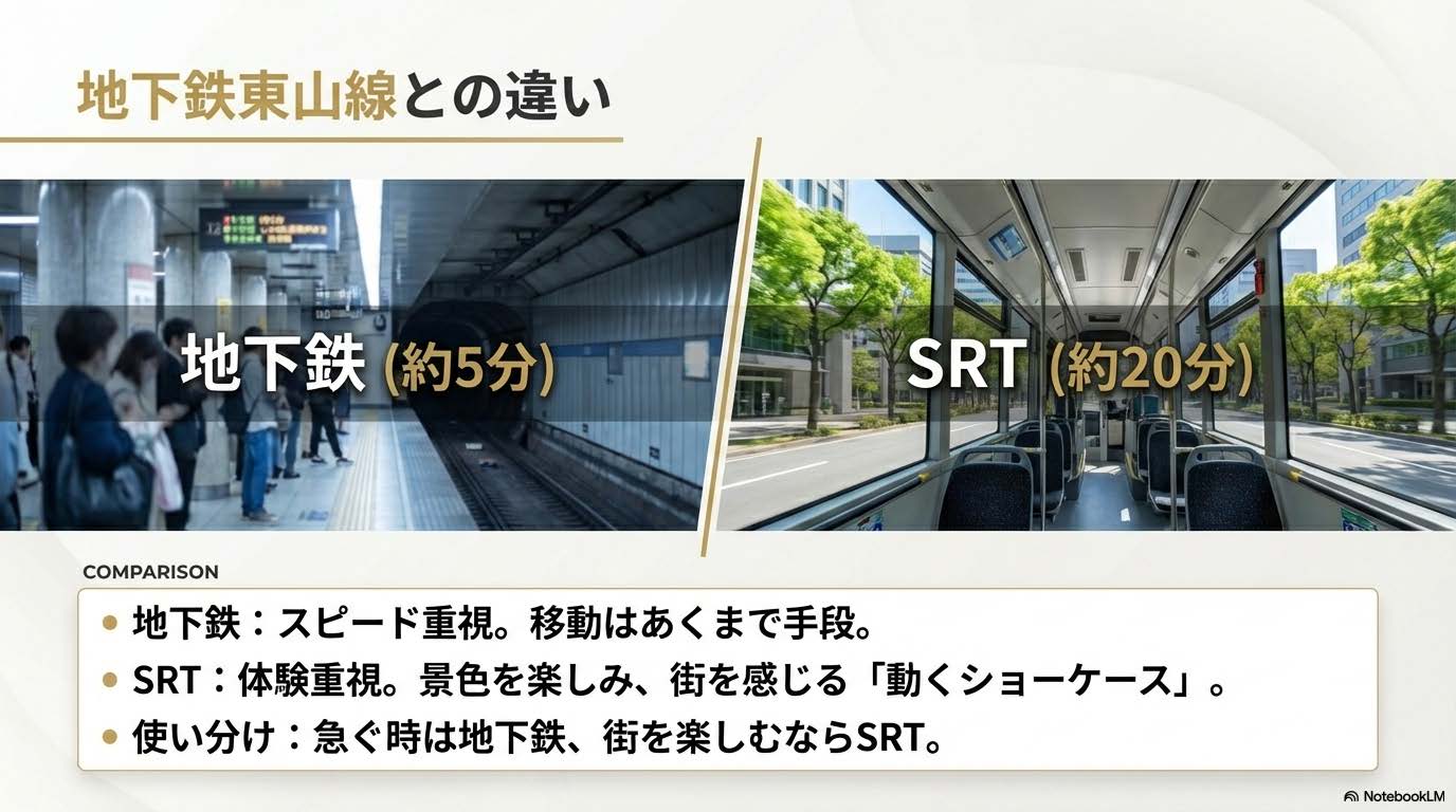 SRT名古屋と地下鉄の違い