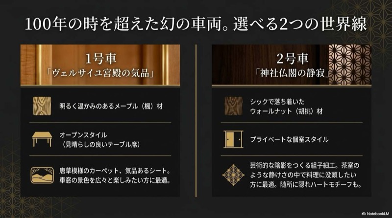 或る列車の料理の正体