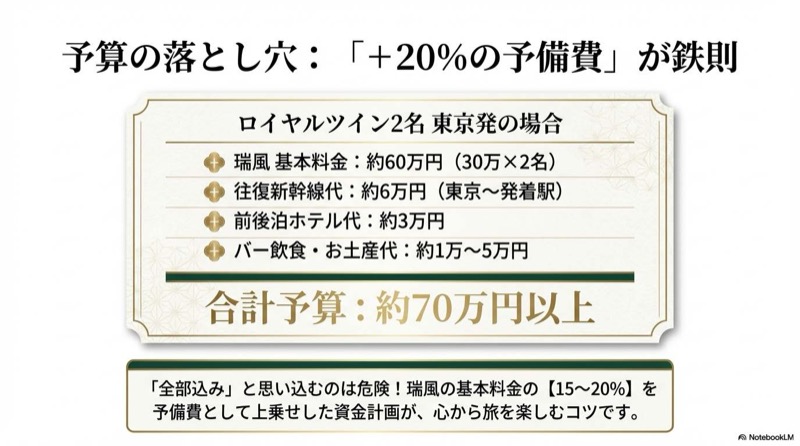 twilight express瑞風