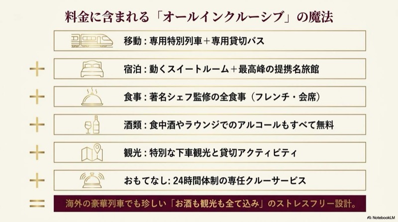 ななつ星in九州