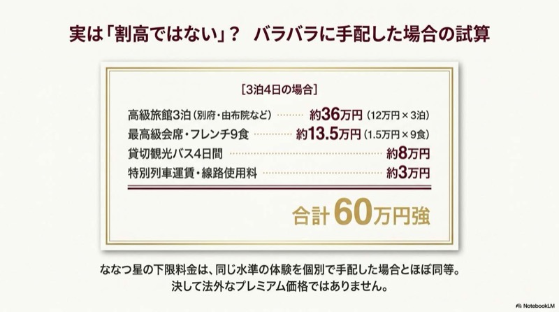 ななつ星in九州