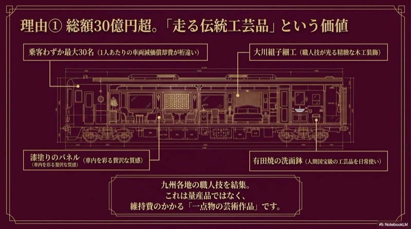 ななつ星in九州