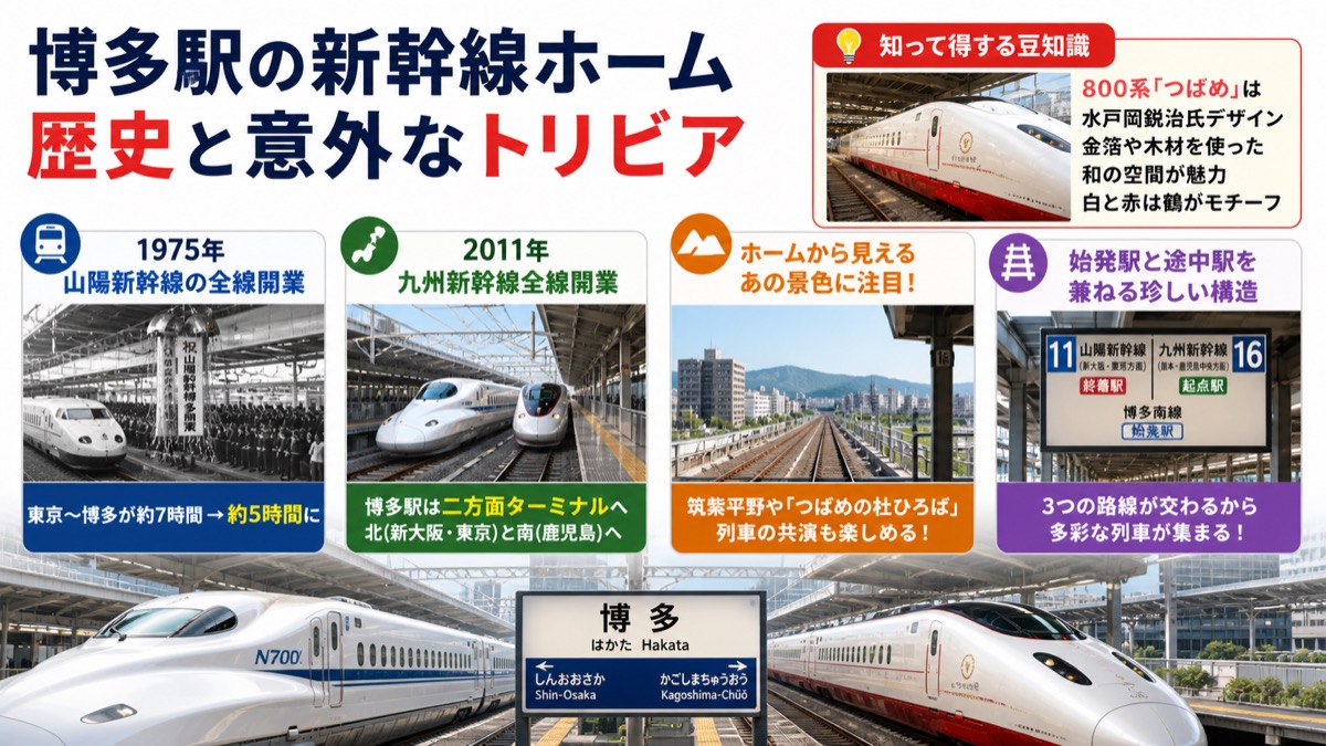 博多駅